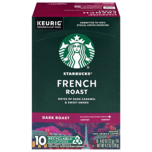 Starbucks Ground K-Cup Pods Dark Roast French Roast Coffee