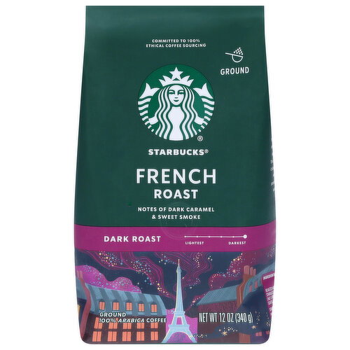 Starbucks Ground Dark Roast French Roast Coffee